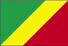 Kongo Kongo